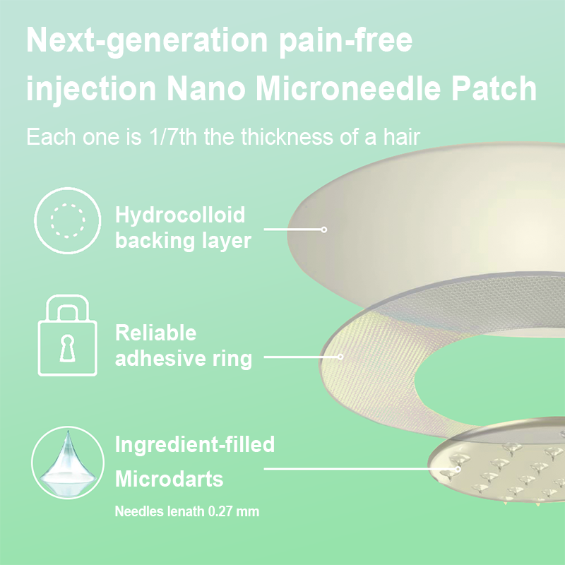 【Last Day Promotion 80% OFF🔥】PEAKA® GLP-1 & NAD+ Slimming & health NANO MICRONEEDLE PATCH🇺🇸👨⚕️(Zero Pain. 24/7 Release | Lose 20lbs FAST | 90% Sugar Drop | )🔥