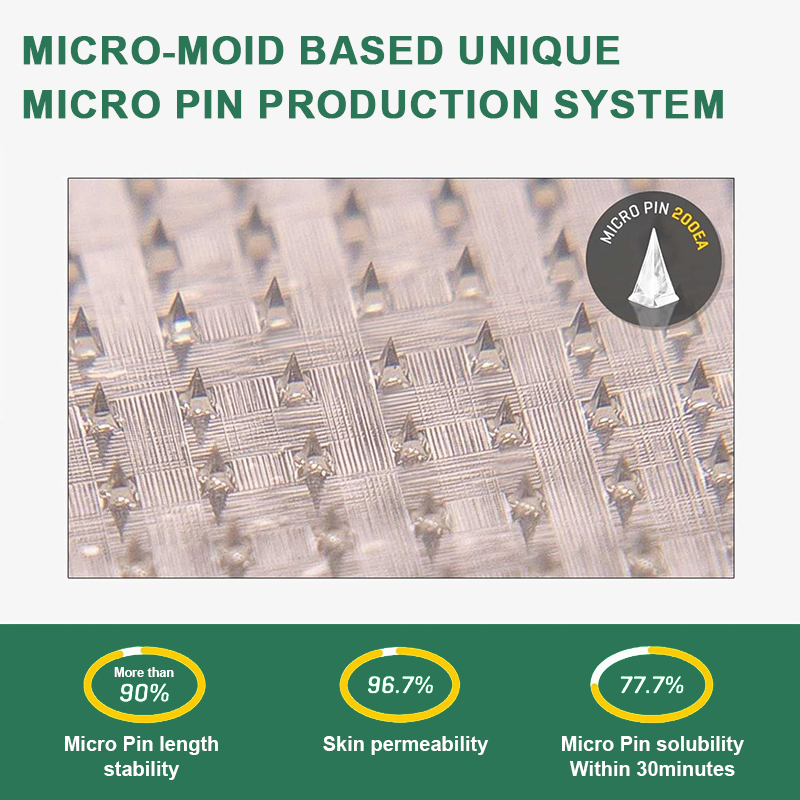 【Last Day Promotion 80% OFF🔥】PEAKA® GLP-1 & NAD+ Slimming & health NANO MICRONEEDLE PATCH🇺🇸👨⚕️(Zero Pain. 24/7 Release | Lose 20lbs FAST | 90% Sugar Drop | )🔥