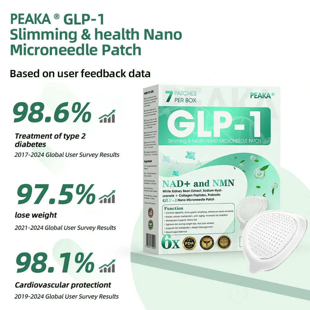 【Last Day Promotion 80% OFF🔥】PEAKA® GLP-1 & NAD+ Slimming & health NANO MICRONEEDLE PATCH🇺🇸👨⚕️(Zero Pain. 24/7 Release | Lose 20lbs FAST | 90% Sugar Drop | )🔥