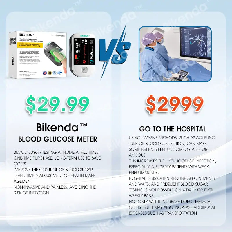 【OFFICIAL STORE】Bikenda™ Next-Generation Intelligent Multifunctional Non-Invasive Laser Blood Glucose Meter [99.9% Accuracy]