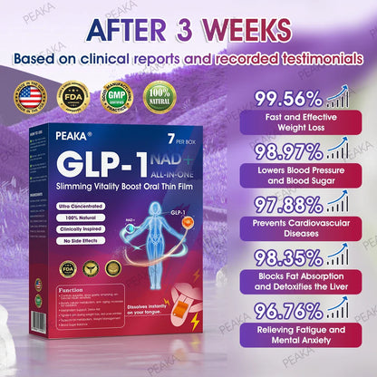 𝑂𝑓𝑓𝑖𝑐𝑖𝑎𝑙 𝑆𝑡𝑜𝑟𝑒 | PEAKA® GLP‑1 Slimming Vitality Boost Oral Thin Film 👩‍⚕️🥇(Just once a week, visible changes in 7 days ✅ For obesity, cardiovascular health, diabetes, sleep apnea, joint issues, and more)