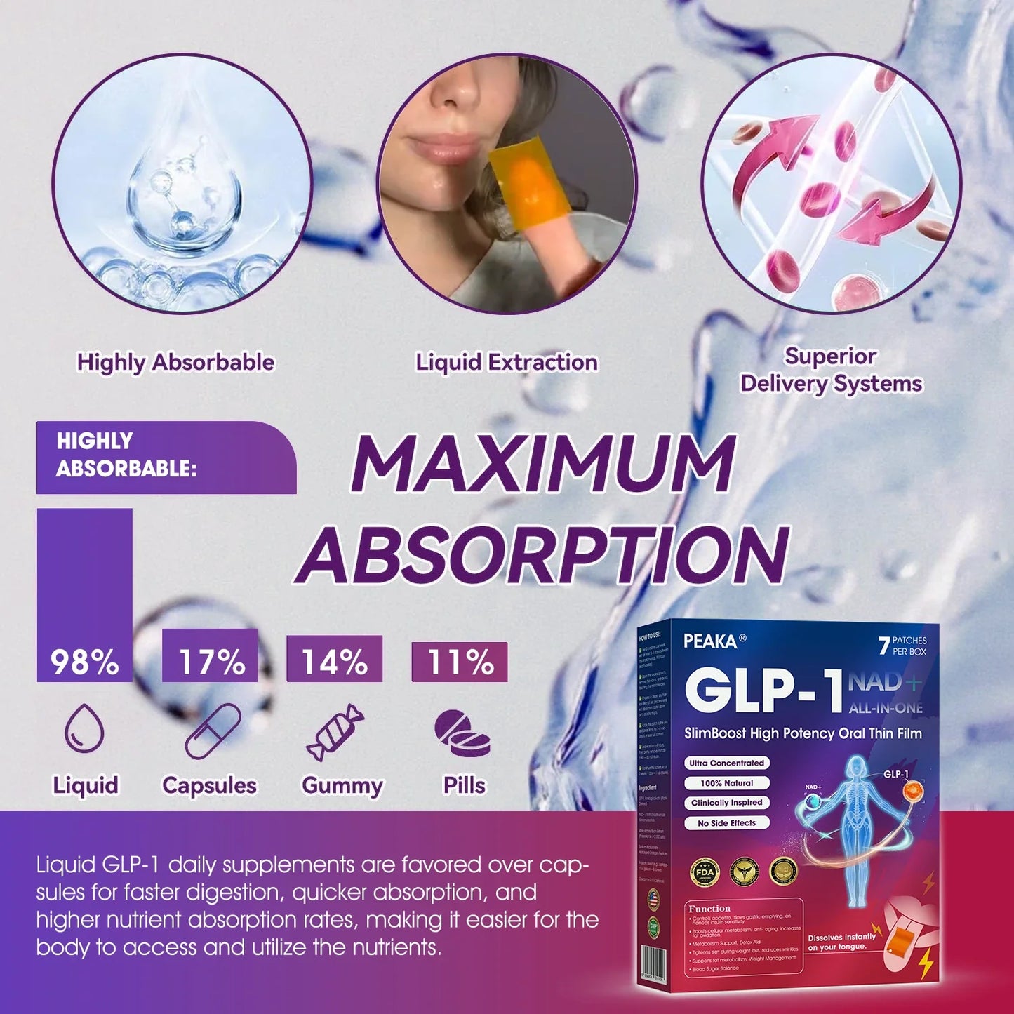 𝑂𝑓𝑓𝑖𝑐𝑖𝑎𝑙 𝑆𝑡𝑜𝑟𝑒 | PEAKA® GLP‑1 Slimming Vitality Boost Oral Thin Film 👩‍⚕️🥇(Just once a week, visible changes in 7 days ✅ For obesity, cardiovascular health, diabetes, sleep apnea, joint issues, and more)