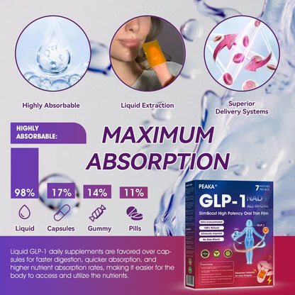 𝑂𝑓𝑓𝑖𝑐𝑖𝑎𝑙 𝑆𝑡𝑜𝑟𝑒 | PEAKA® GLP‑1 Slimming Vitality Boost Oral Thin Film 👩‍⚕️🥇(Just once a week, visible changes in 7 days ✅ For obesity, cardiovascular health, diabetes, sleep apnea, joint issues, and more)
