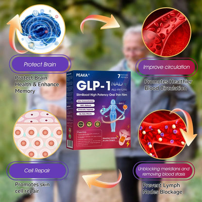 𝑂𝑓𝑓𝑖𝑐𝑖𝑎𝑙 𝑆𝑡𝑜𝑟𝑒 | PEAKA® GLP‑1 Slimming Vitality Boost Oral Thin Film 👩‍⚕️🥇(Just once a week, visible changes in 7 days ✅ For obesity, cardiovascular health, diabetes, sleep apnea, joint issues, and more)