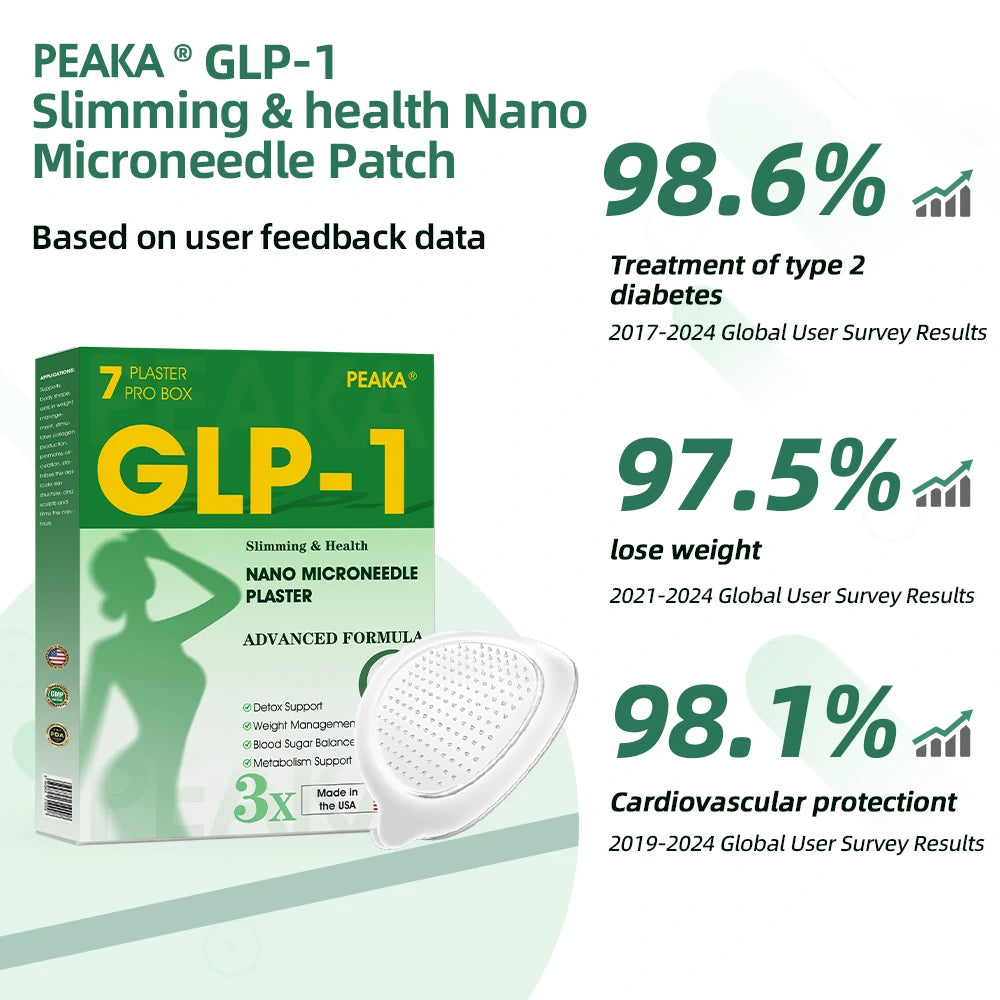 【Final Day – 80% OFF 💜】PEAKA® NIDDK-Tirzepatide Slimming & Health Nano Microneedle Patch Painless | 24/7 Fat-Burning Support | Drop a Stone Fast | Up to 90% Sugar Reduction